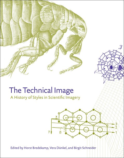 The Technical Image